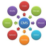 CMS